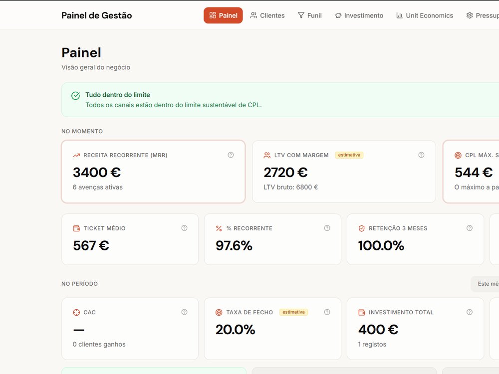 Painel de gestão financeira construído para a BAZE